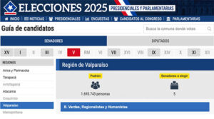 GUIA DE CANDIDATOS 2025